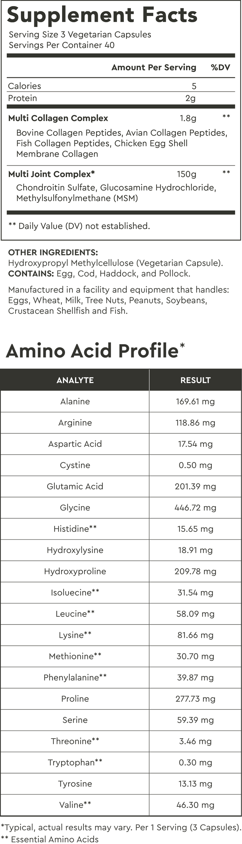 Supplement Facts for Default Title