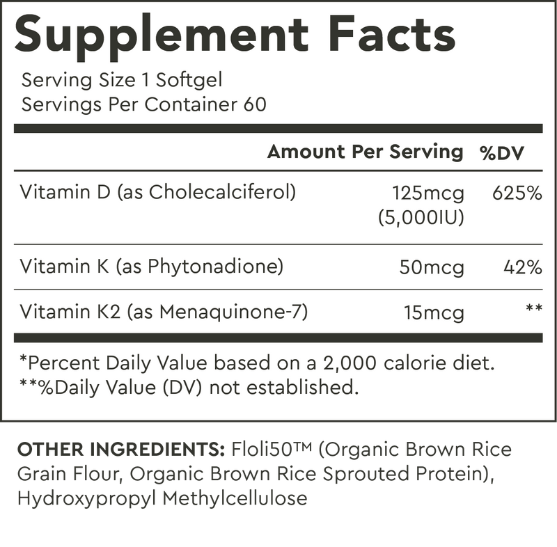 Supplement Facts for Default Title