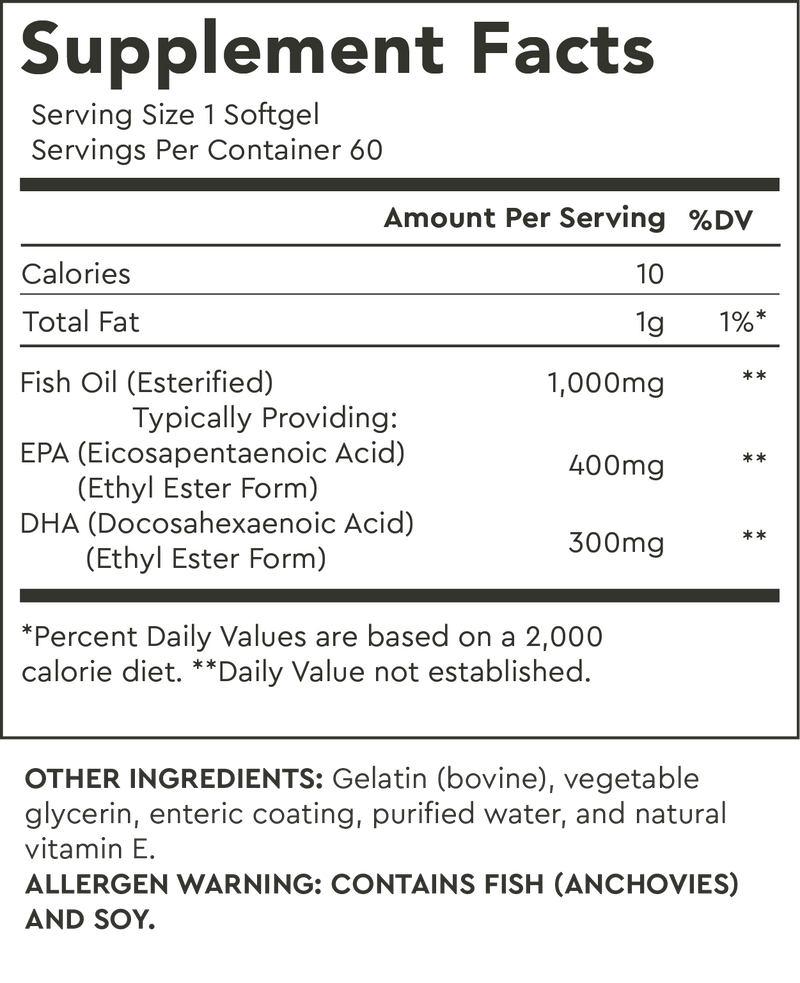 Supplement Facts for Default Title